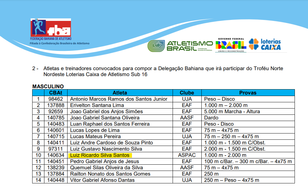 Atleta1